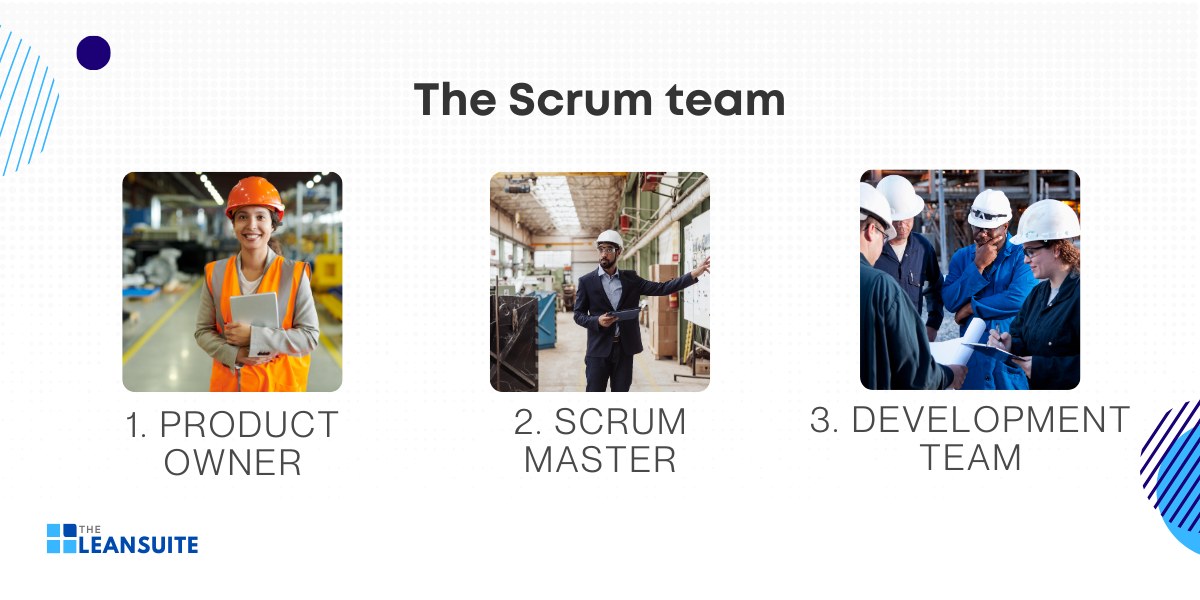 The Scrum team