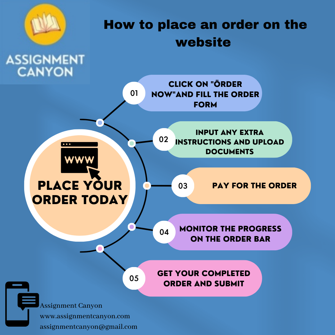 How To Hire A Tutor To Do Your Assignments - Assignment Canyon