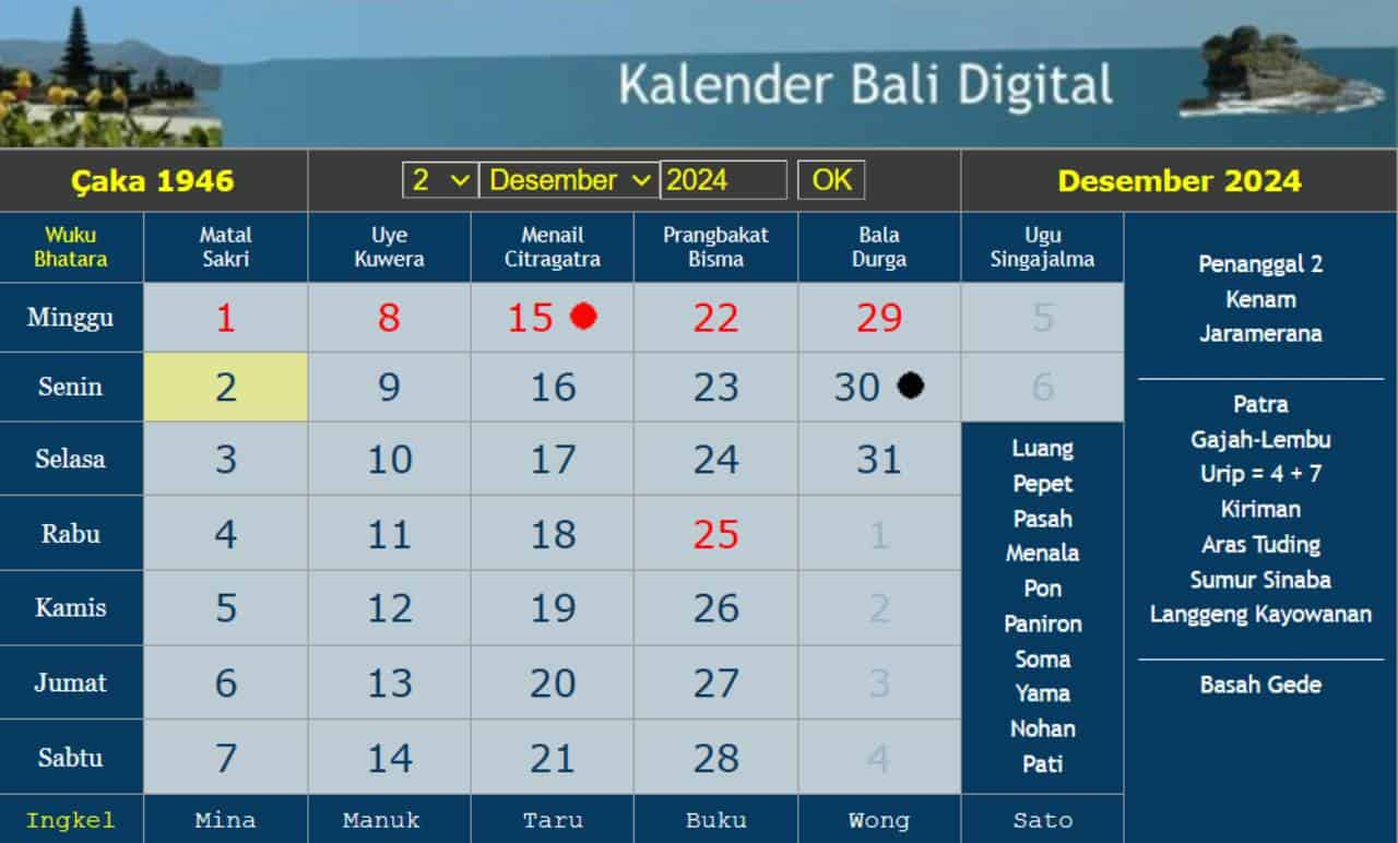 balinese calendar december 2024
