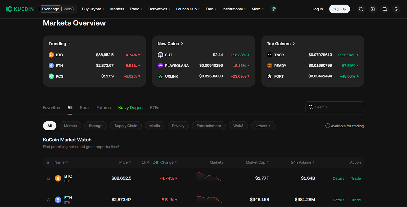 KuCoin – Best for Altcoin Access and Flexible Trading