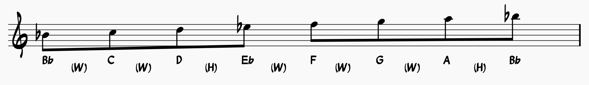 B Flat Major Scale notated with whole steps and half steps