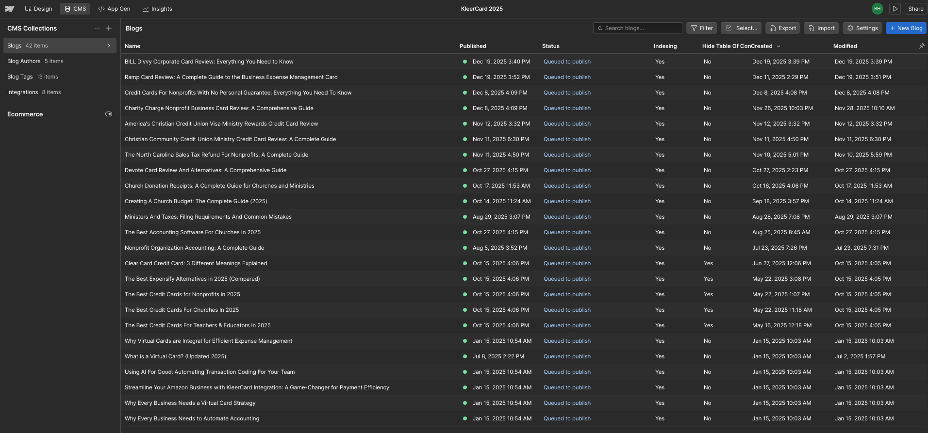 Webflow CMS Collections dashboard showing a list of blog posts with columns for publish date, status, indexing, table of contents visibility, creation date, and last modified date.