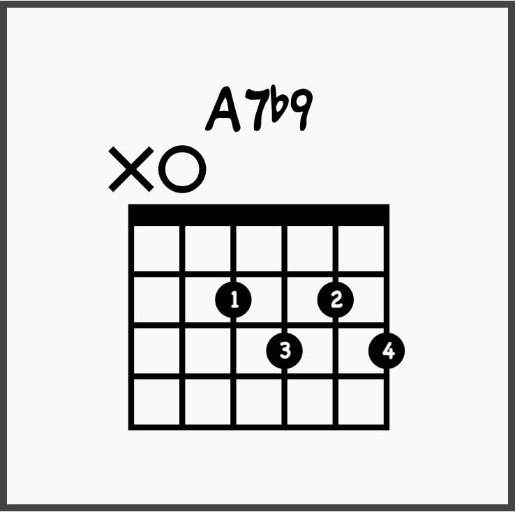 A7b9 on guitar