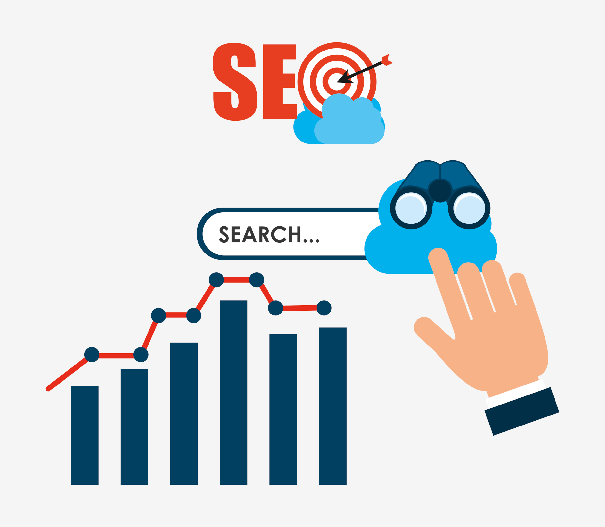Monitor SEO progress