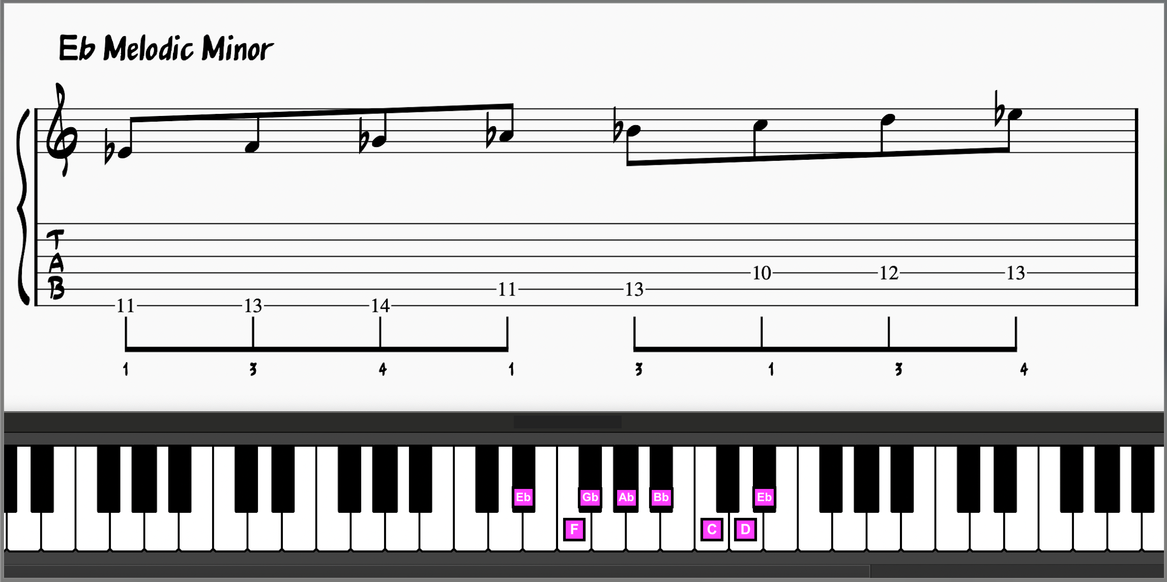 Eb Melodic Minor