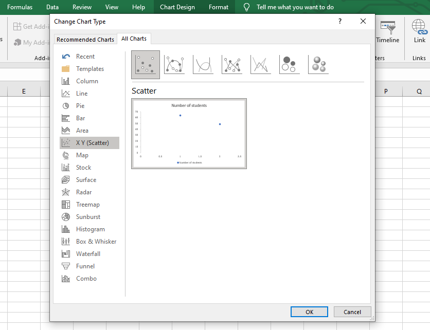 Different kinds of Charts in Excel.