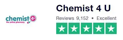 chemist4u-reviews-ratings