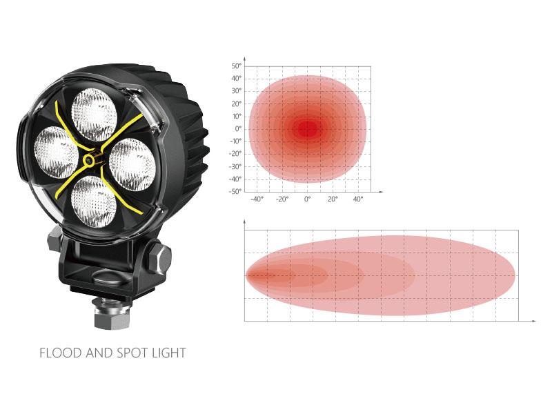 D201-work-light-flood&spot combo