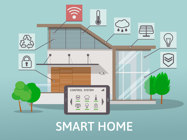 A smart home with smart garage door opener, smart home controls, home security camera, smart door lock, smart hub, smart doorbell, and smart bulbs