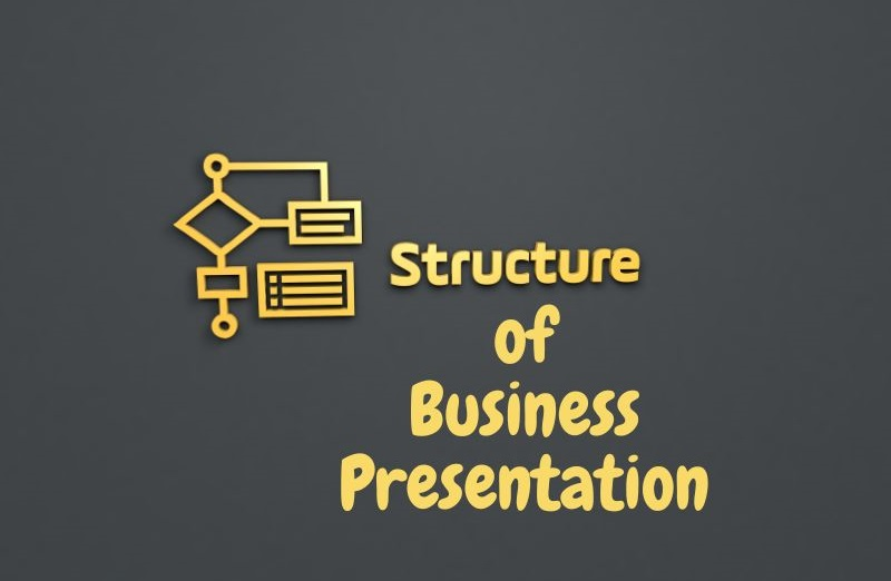 Structure of a successful business presentation