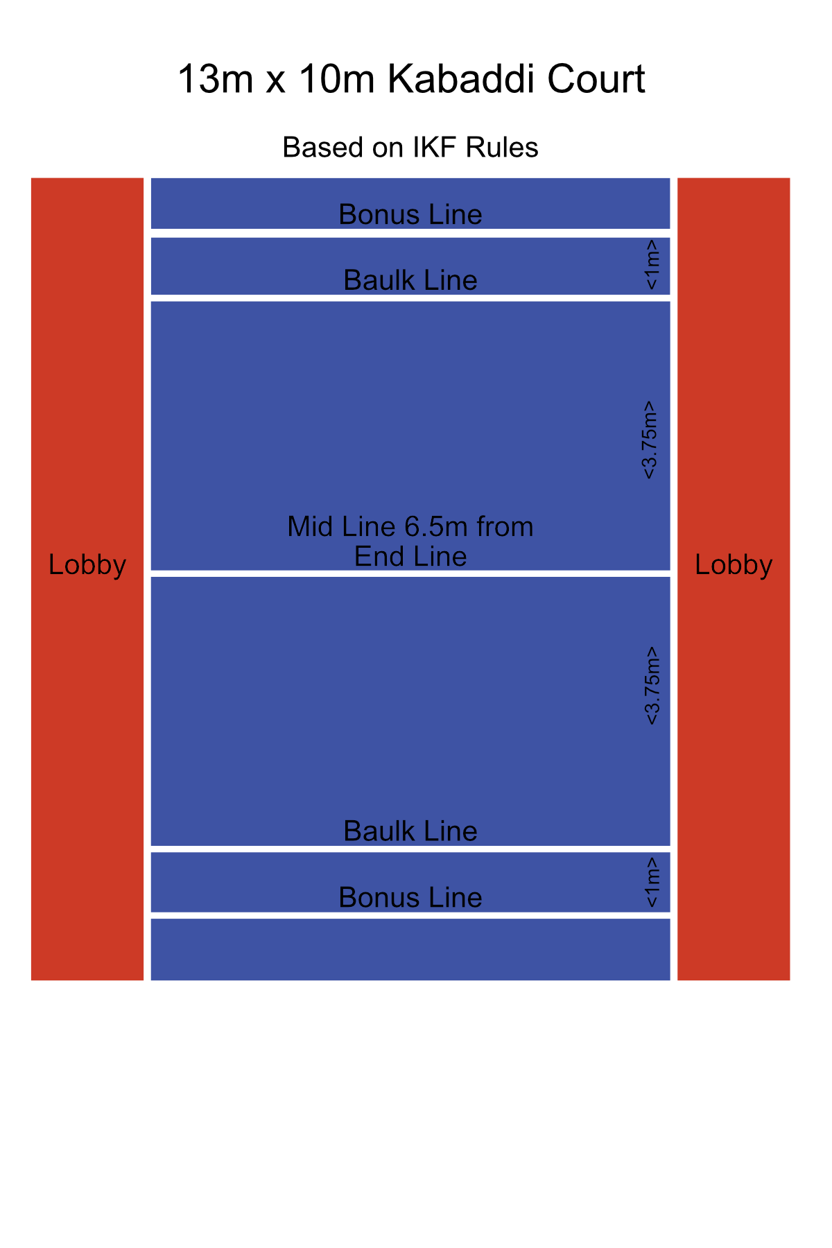 40MM PUZZLE MATS PRO/ EVA FOAM MAT/ SIZE: 1M X 1M/ PER PIECE