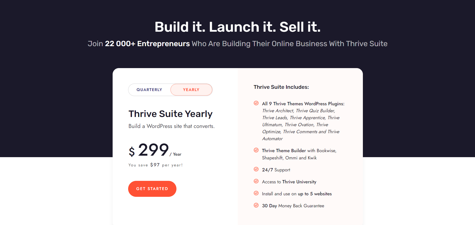 Thrive Architect pricing