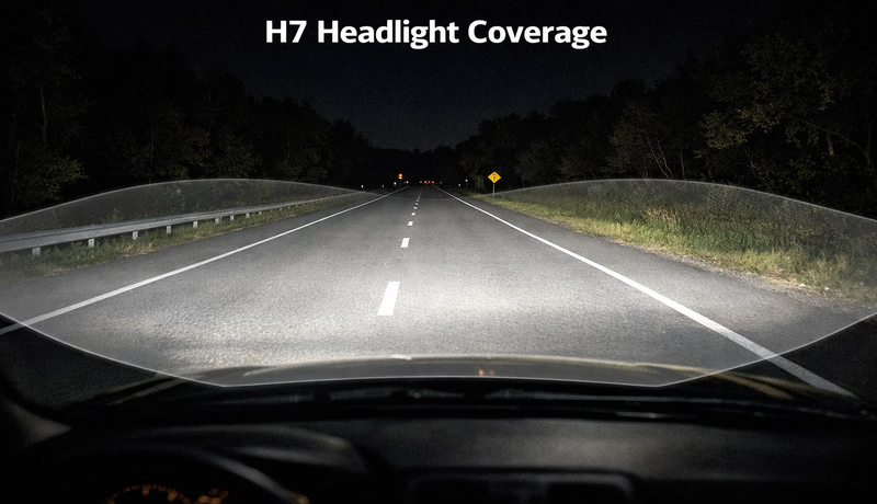 Night driving visibility comparison showing H7 bulb providing better low-beam coverage