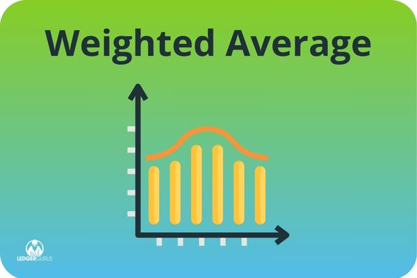 Depiction of weighted average