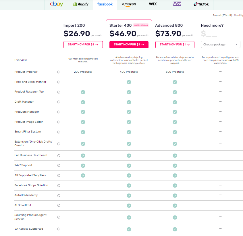 facebook pricing plans