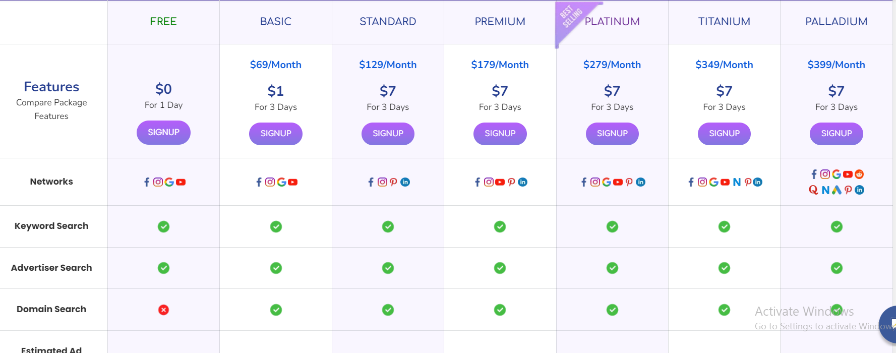 poweradspy pricing