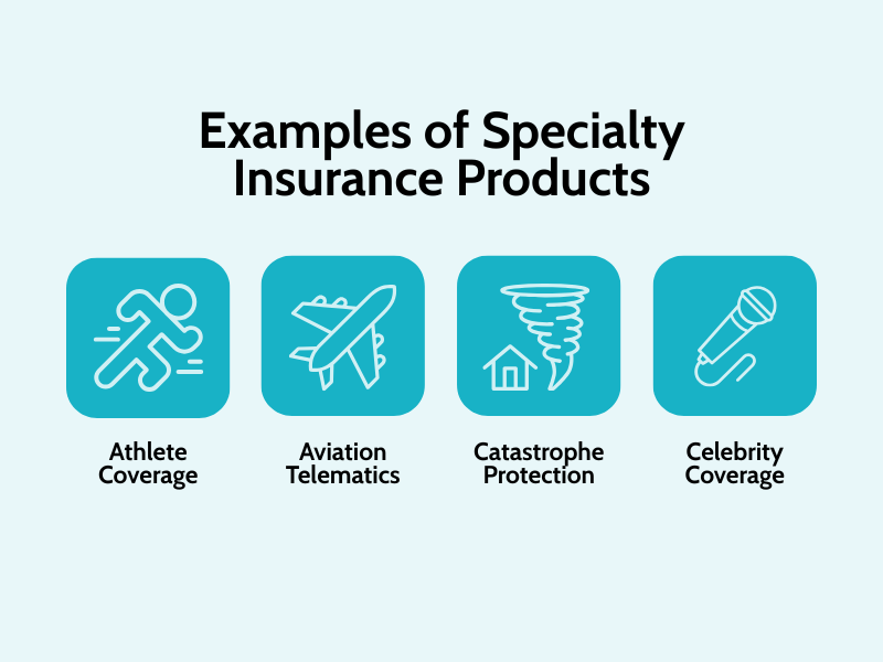 business insurance, insurance solutions