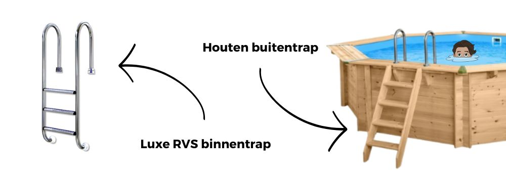 verzinkt staal