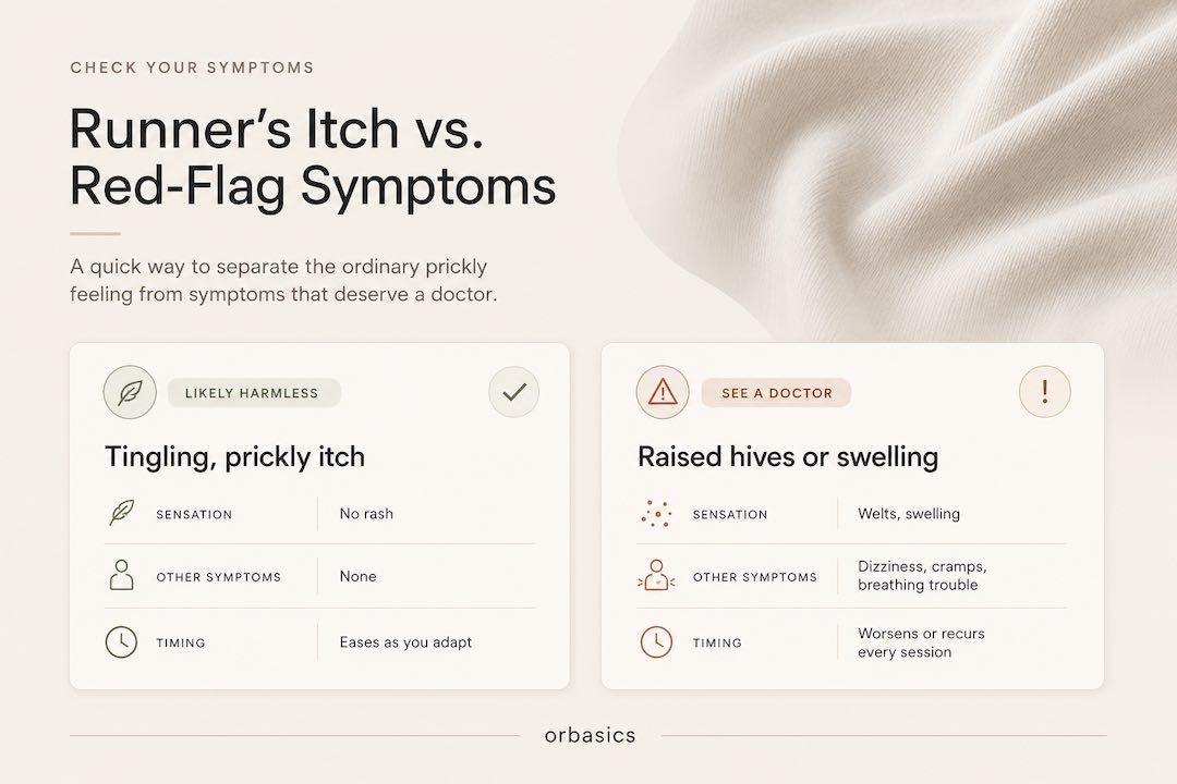 red flag symptoms