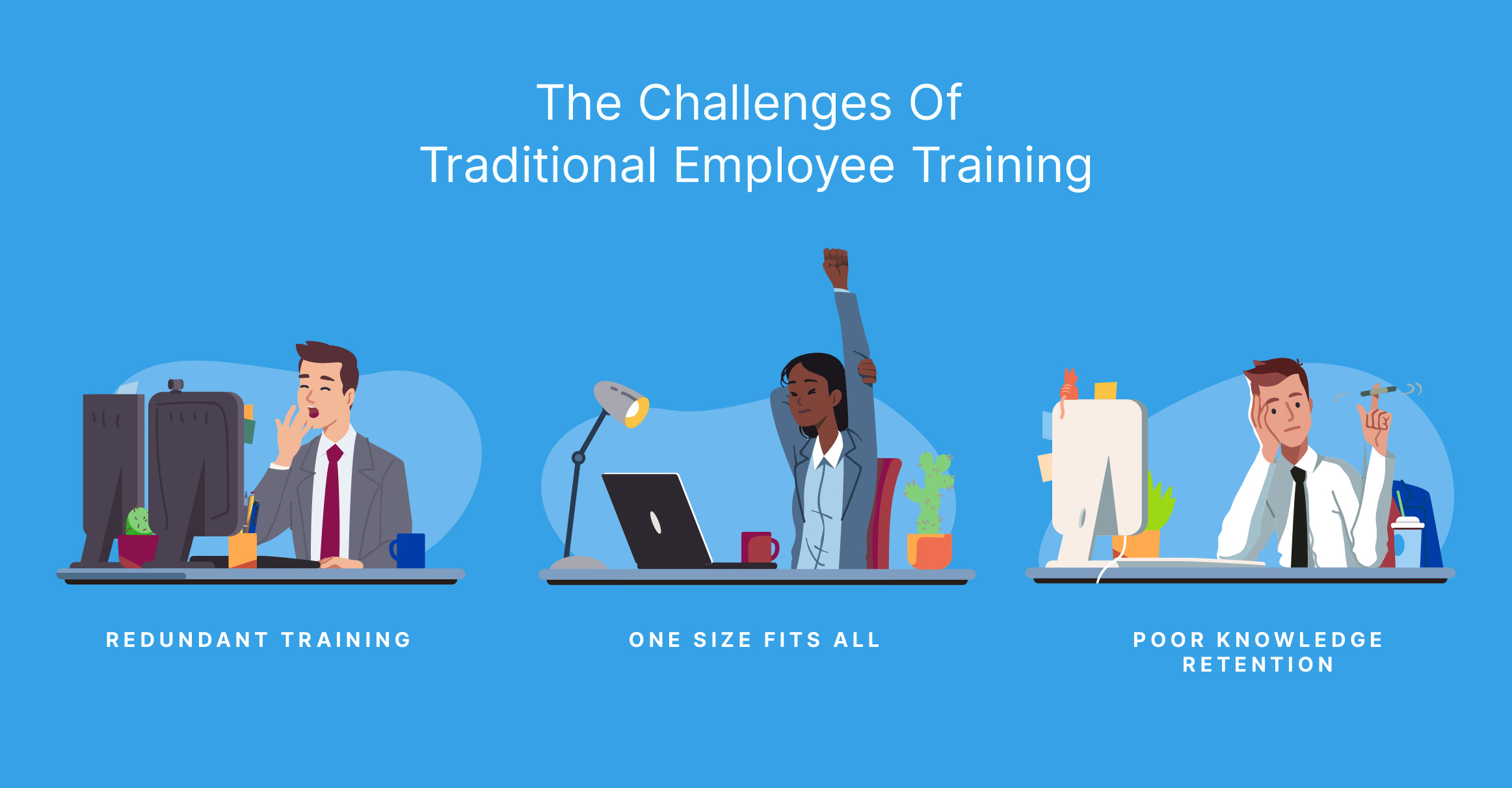 challenges of traditional employee training