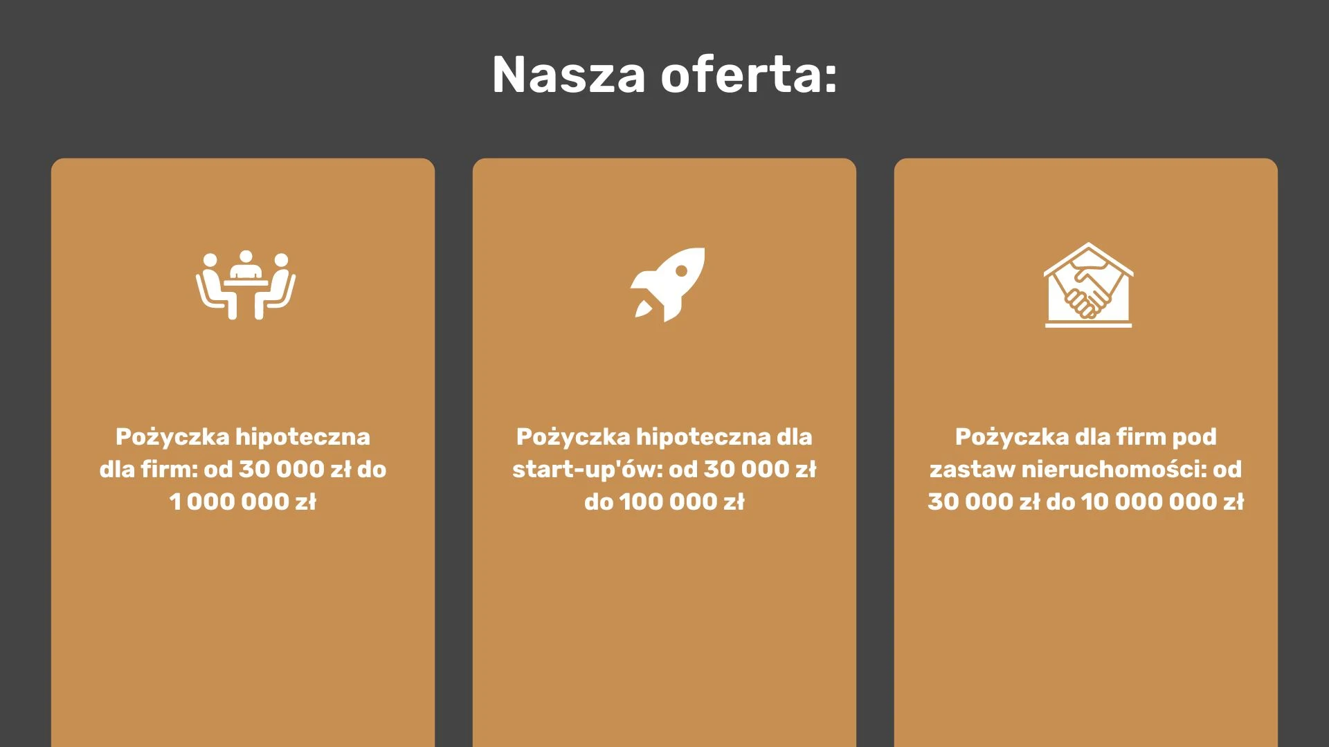 Pożyczki pod nieruchomość - oferta HipoInvest