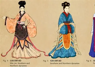 han women in eastern zhou dynasty