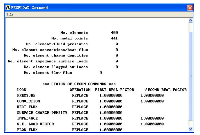 Calculation Process