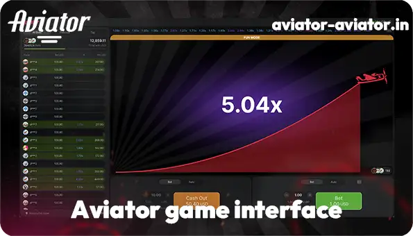 Aviator game interface showing airplane rising with multiplier and betting panel