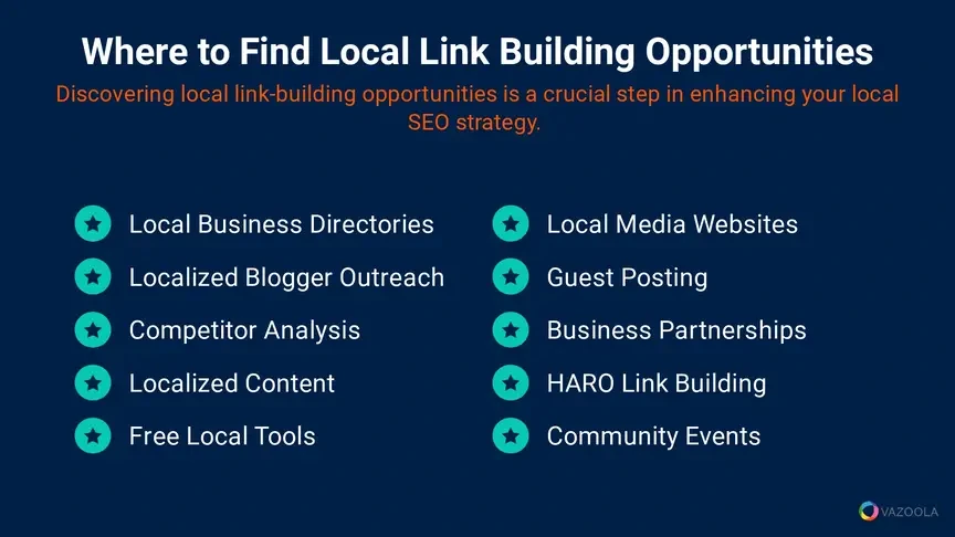 local link building opportunities 