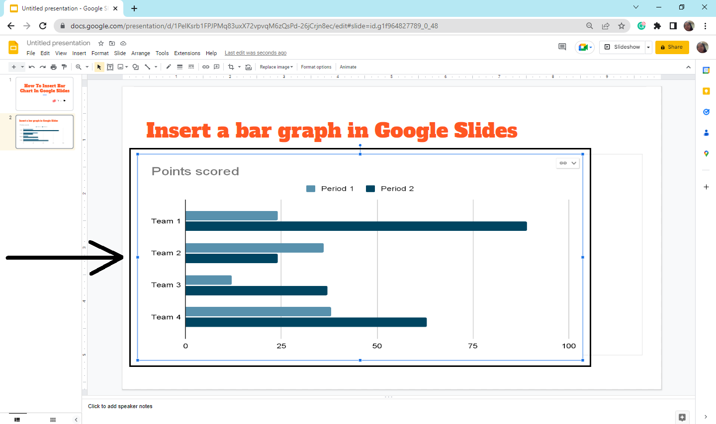 After you select it, your bar graph appear on the specific slide in your Google Slides.