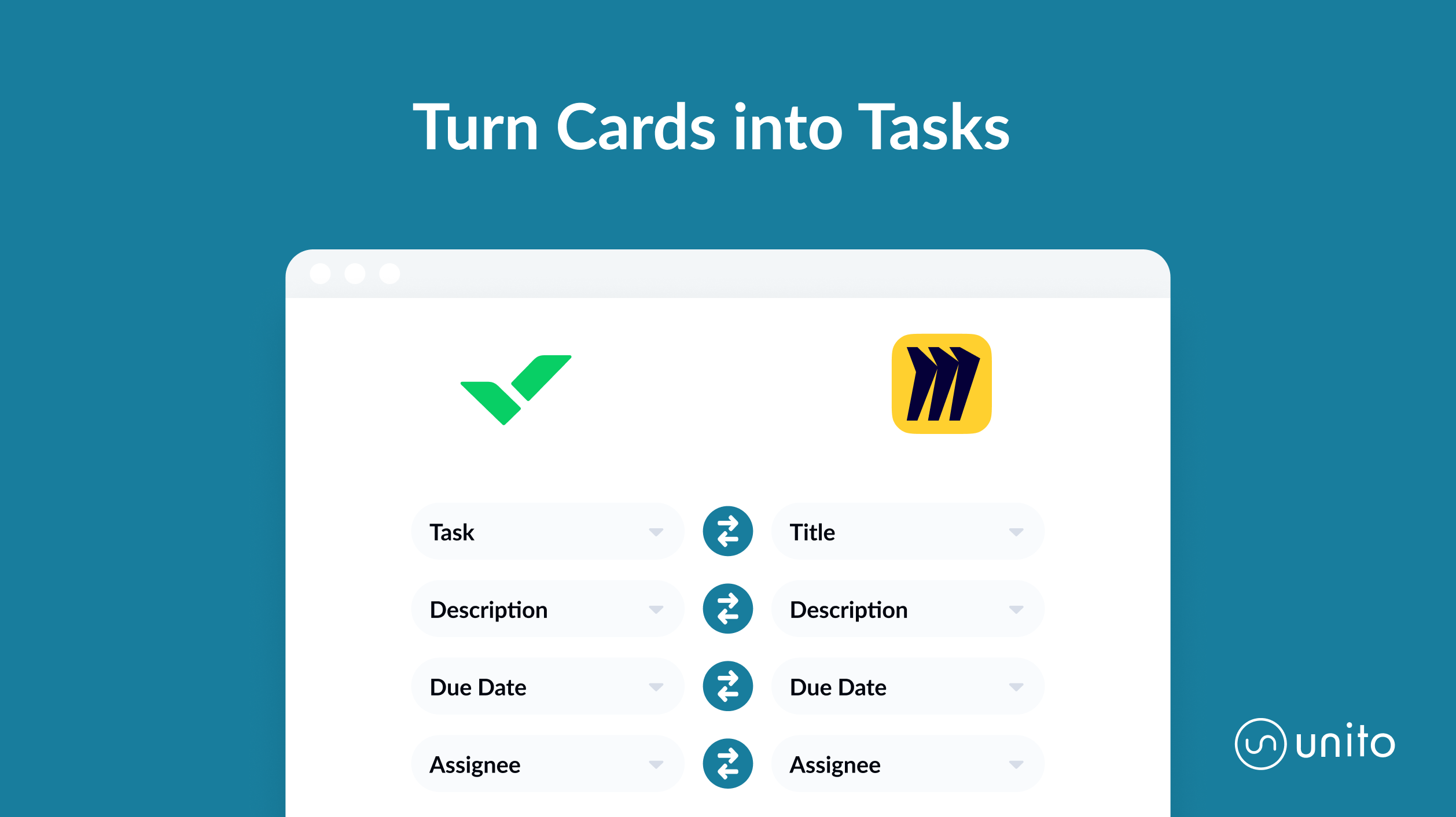 An illustration of Unito's Wrike Sync add-on, an example of built-in workflow automation software.