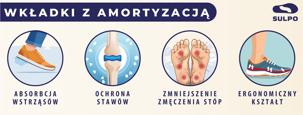 wkładki do butów do pracy stojącej, butów roboczych, amortyzujące wkładki, wygodne wkładki, obuwia roboczego, odpowiednią amortyzację