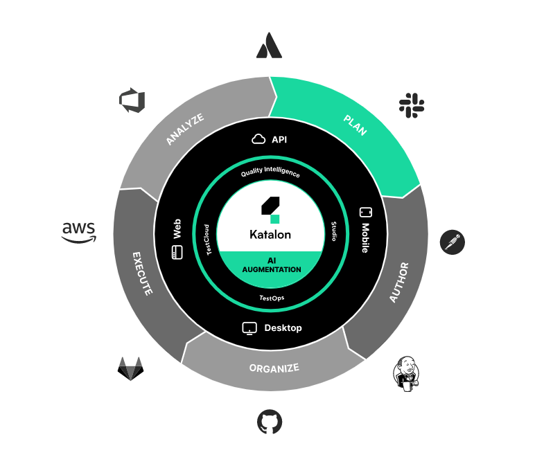 Katolon Studion - one of the most popular automation testing tools for web applications