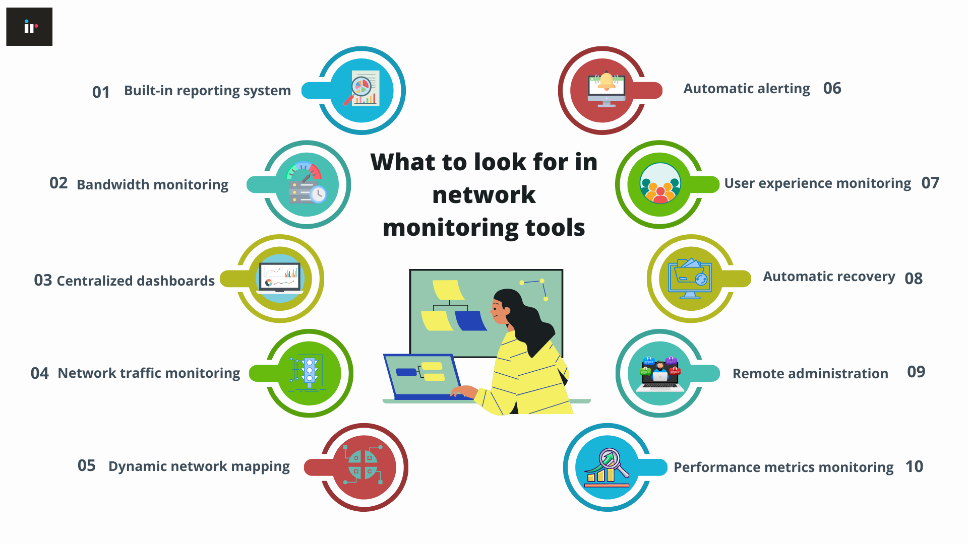 What to look for in network monitoring tools