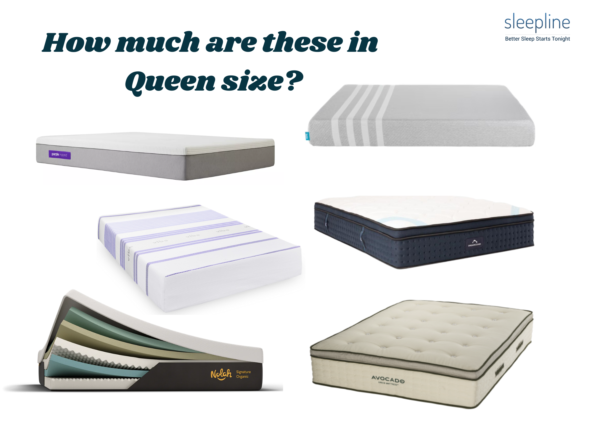 How much does a queen mattress cost? (all brands) Sleepline