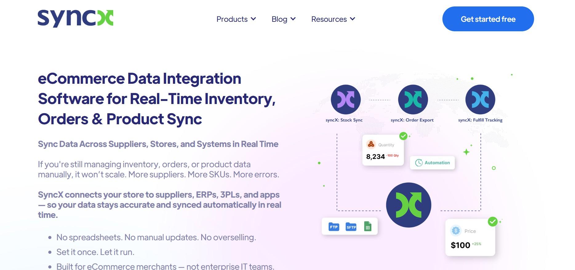 inventory sync software,best inventory sync software,ecommerce inventory sync software