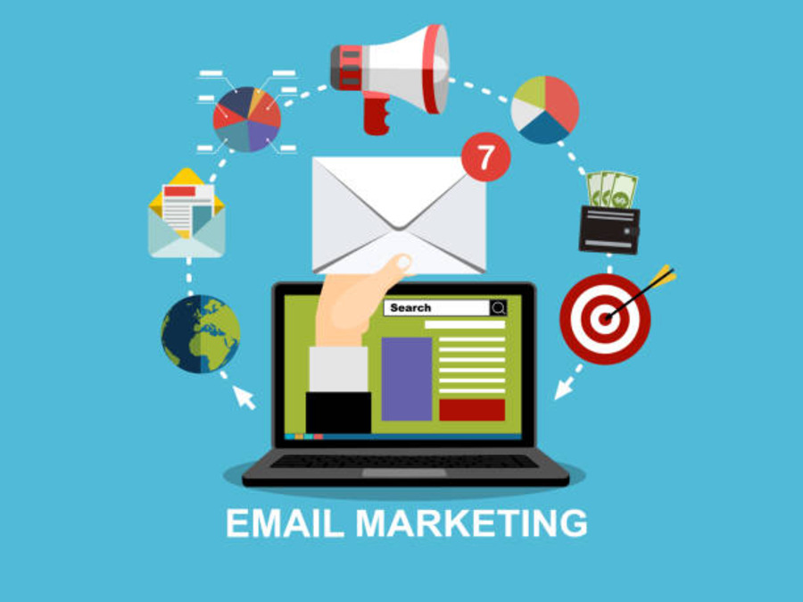 Best Practices for Integrating Social Media with Email Automation