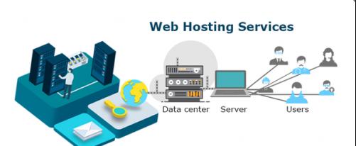 internet hosting