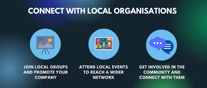 connect with local organisations. join local groups and promote your company, attend local events to reach a wider network, get involved in the community and connect with them 
