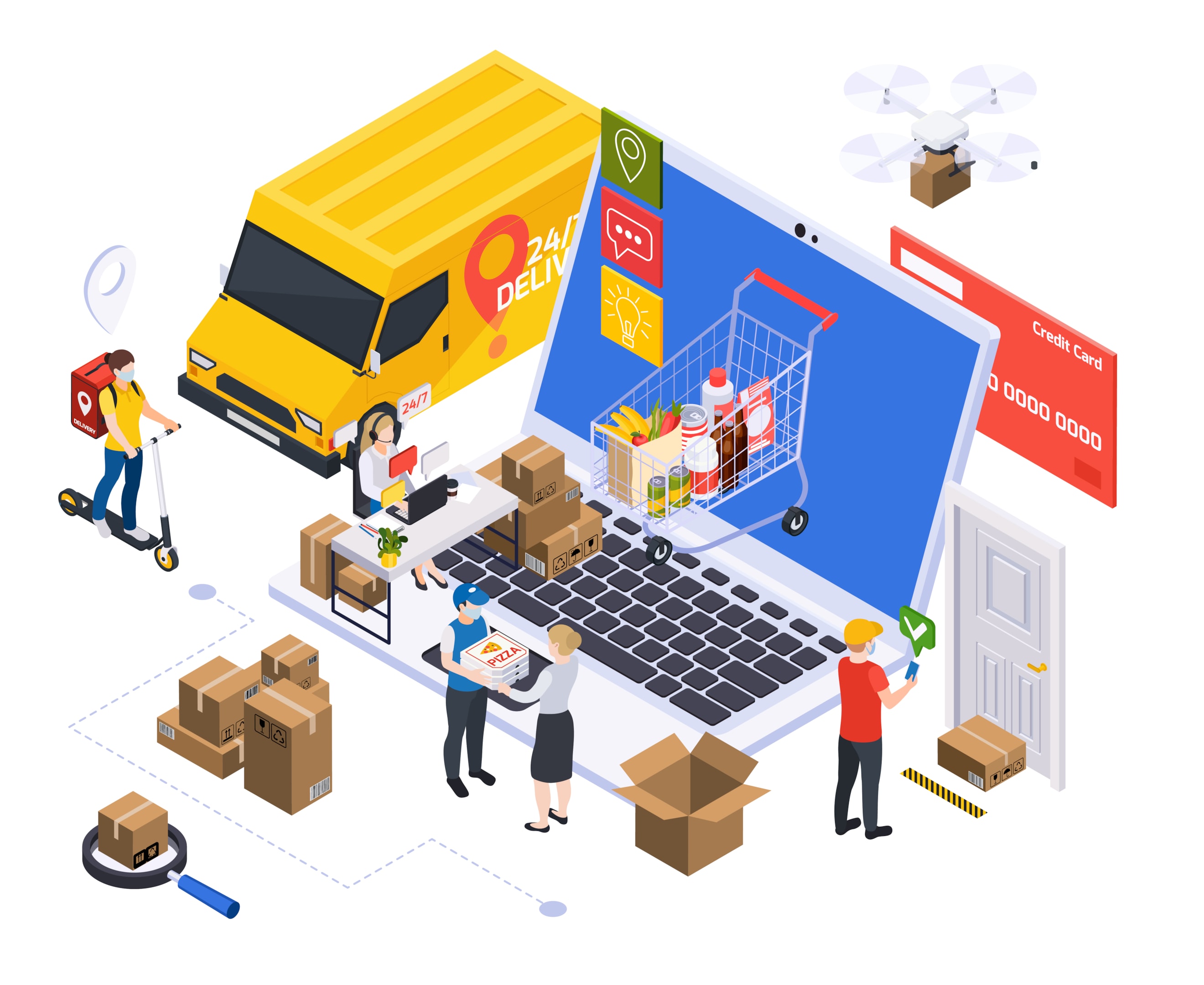 Third-Party Fulfillment for WooCommerce Stores