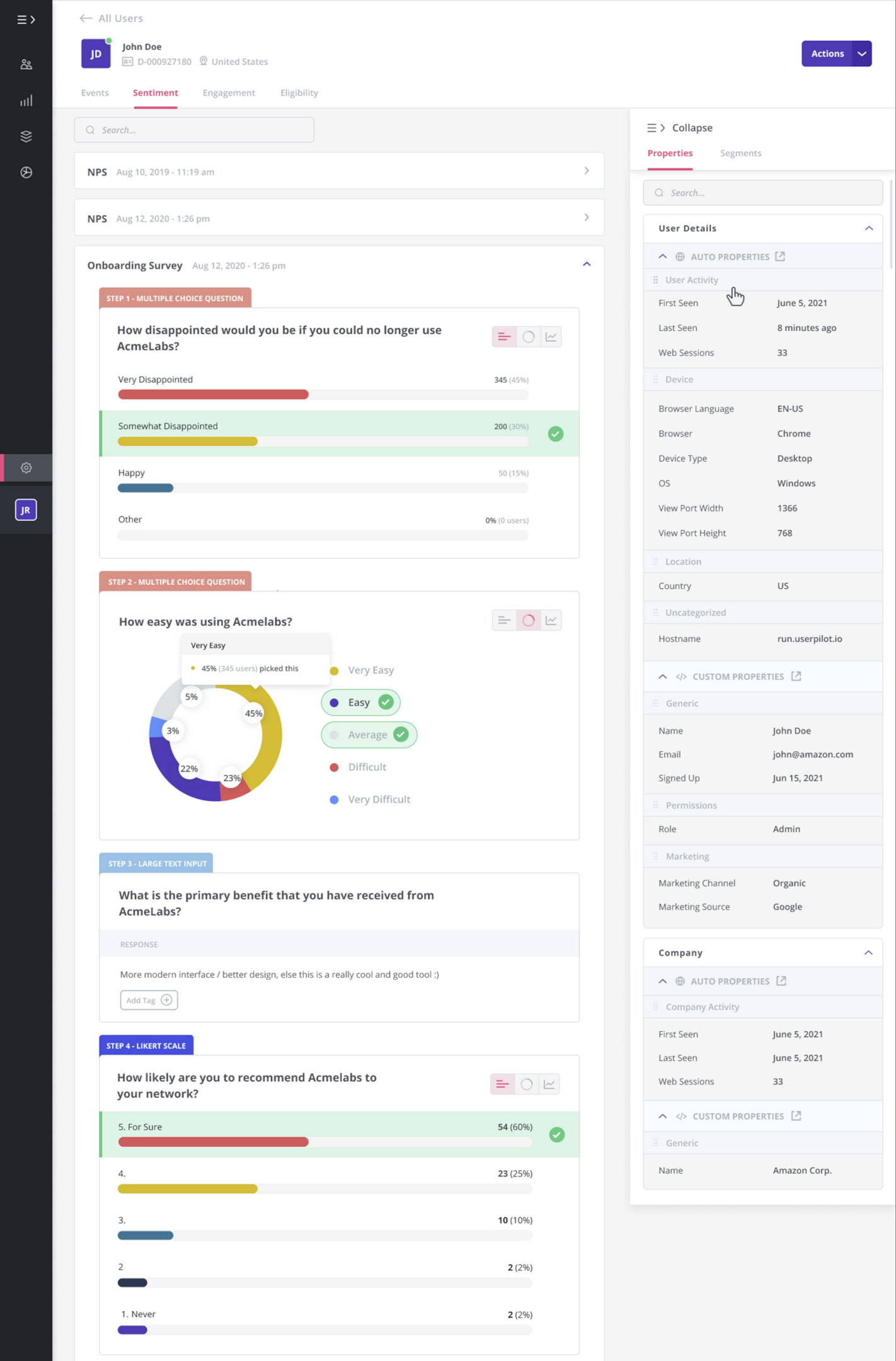 Visualization makes analytics easier to interprete