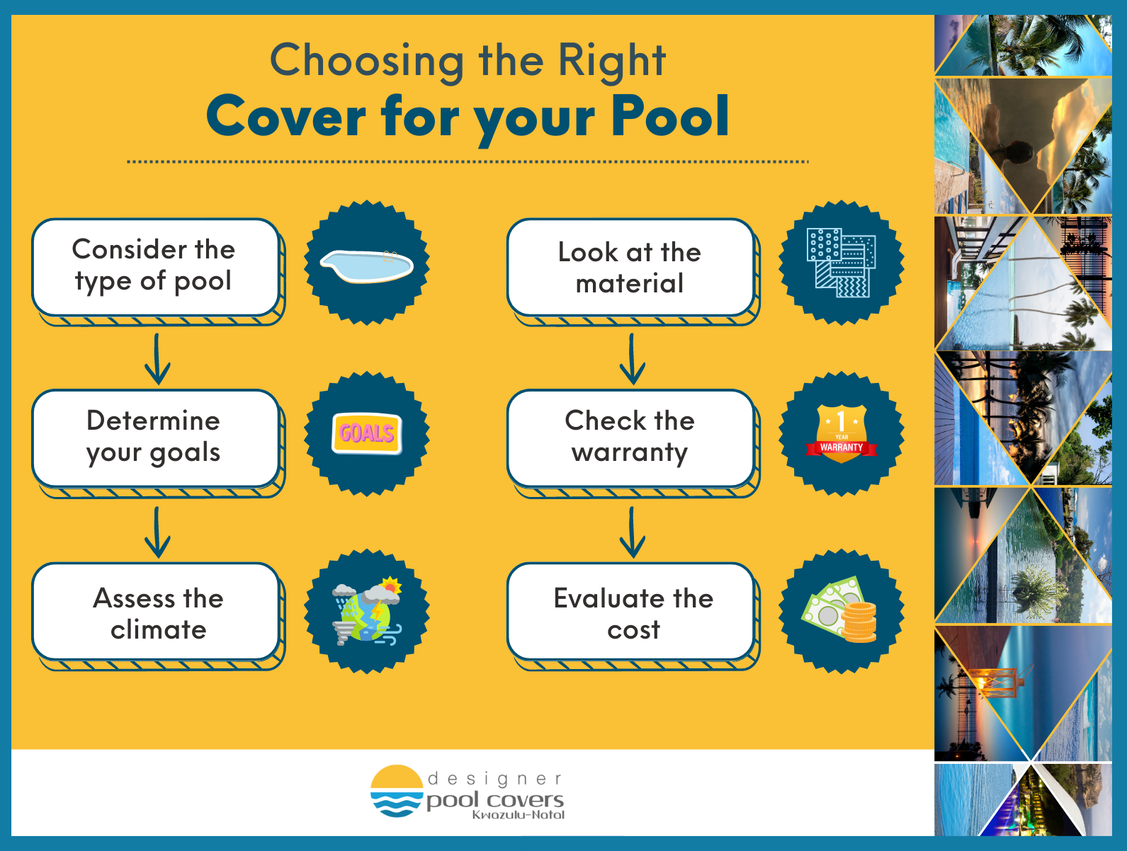 How to Choose the Right Designer Pool Cover
