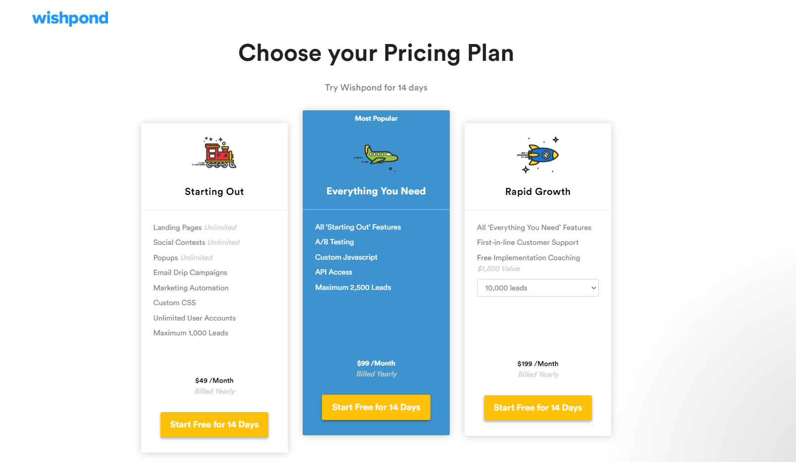 Wishpond pricing