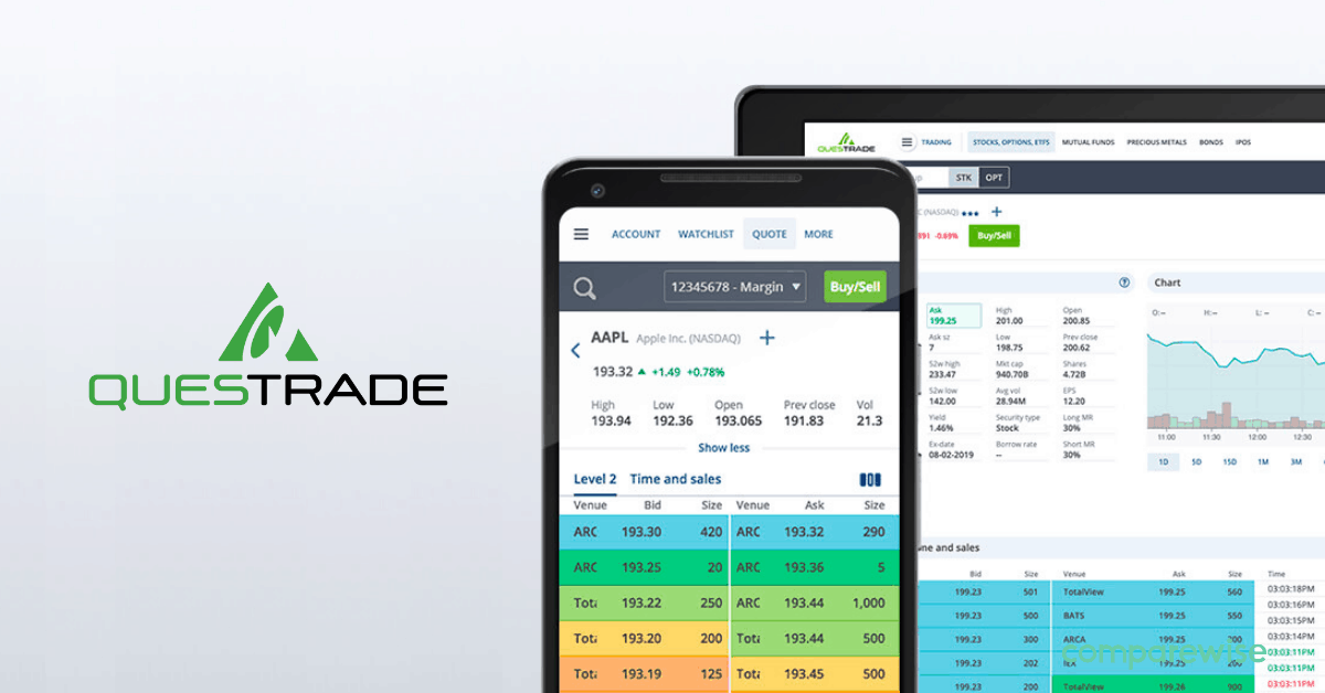 Questrade Mobile and Website Dashboard | Comparewise