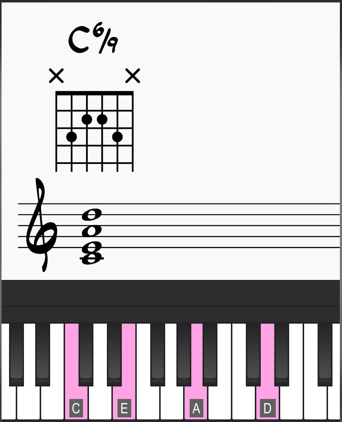C 6/9 Chord on piano and guitar
