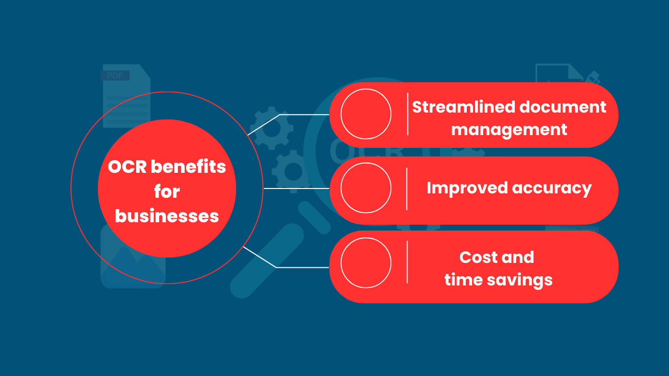 Benefits of OCR for businesses