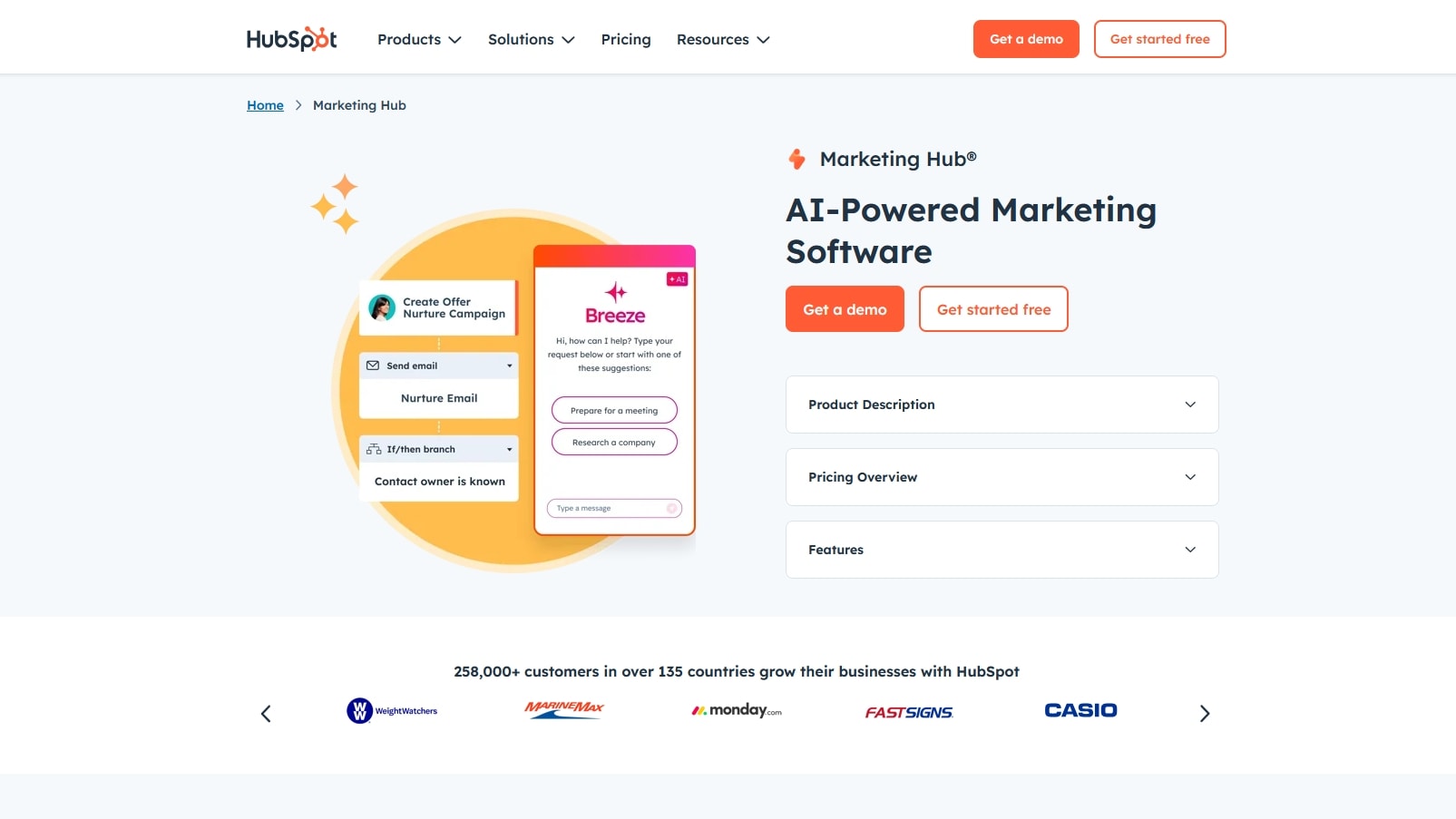 hubspot marketing landing page