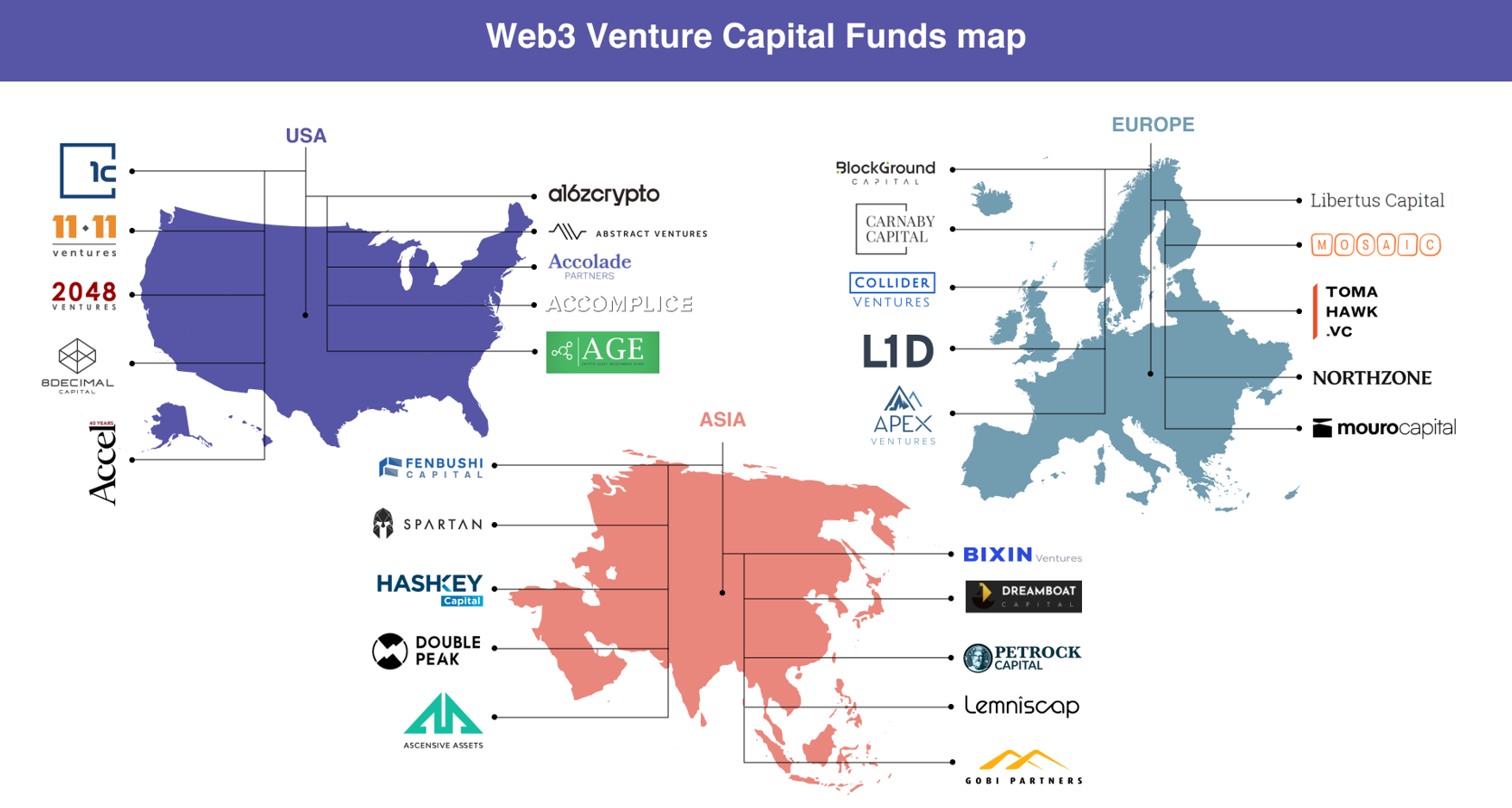 A geographical map showcasing the top venture capital companies around the world. 