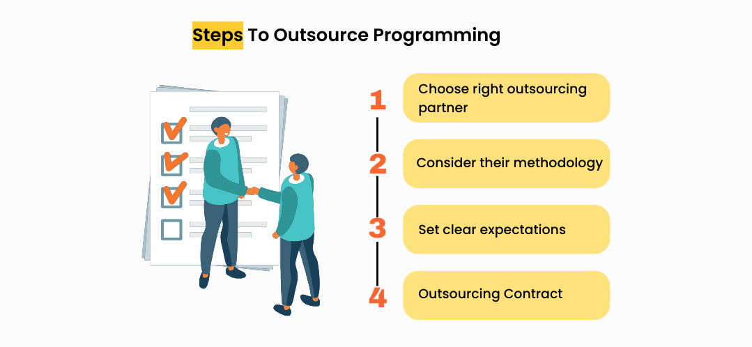 Steps to Outsource programming