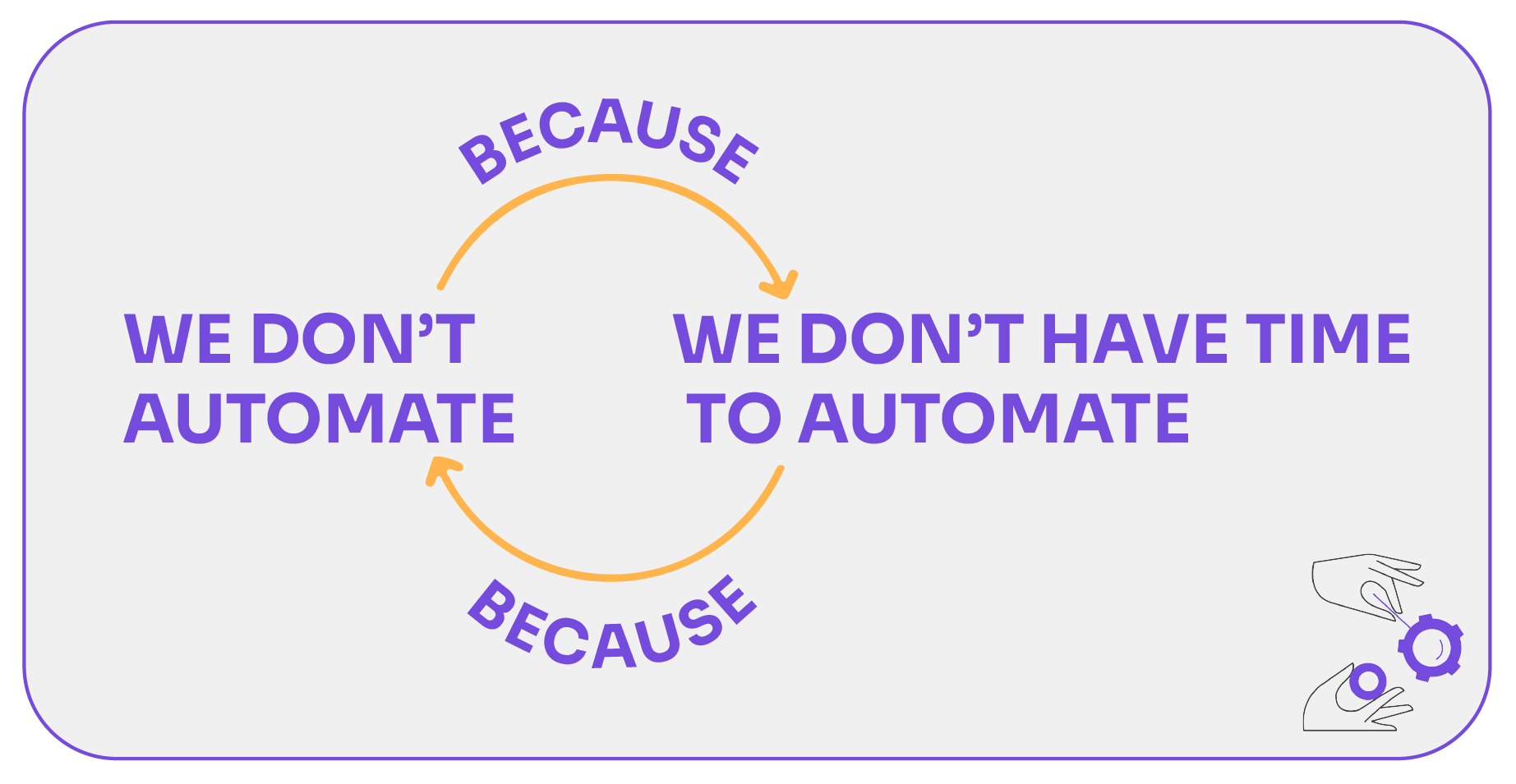 Test automation excuse diagram